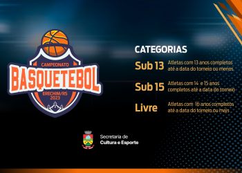 Inscrições abertas para o Campeonato Aberto de Basquetebol