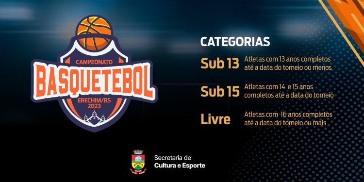Inscrições abertas para o Campeonato Aberto de Basquetebol