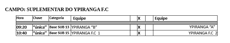 Confira os Resultados das últimas rodadas do Campeonato Municipal de Futebol de Campo 2024